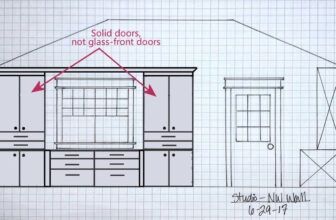 Transparent Imaginative and prescie...