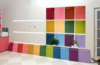 Making an attempt To Determine Out ...